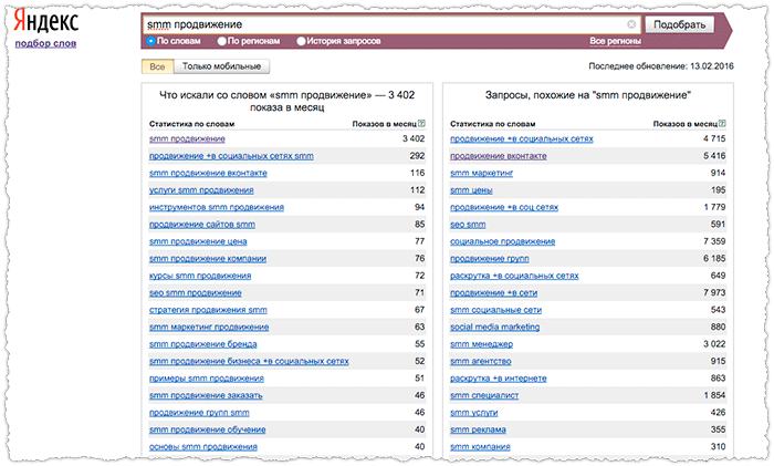 wordstat-yandex