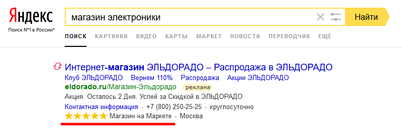 как составлять объявления для контекстной рекламы