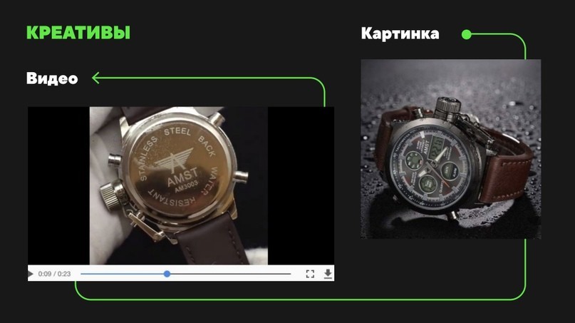 Как лить на белую товарку