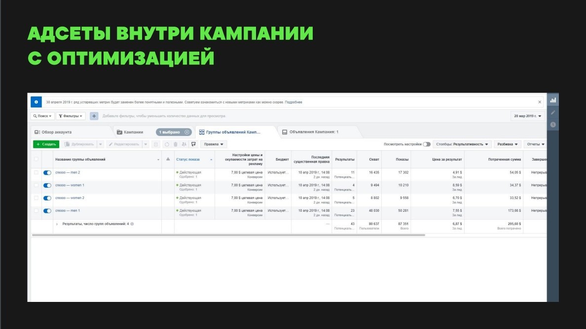Как лить на белую товарку