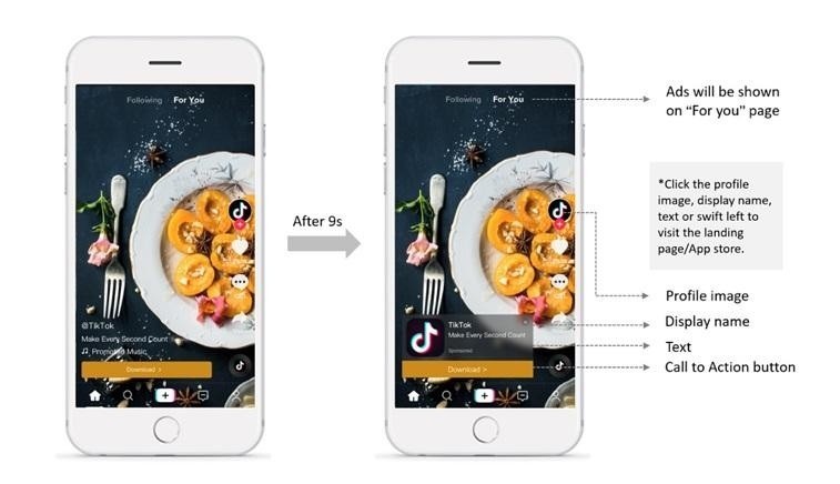 настройка рекламы в TikTok