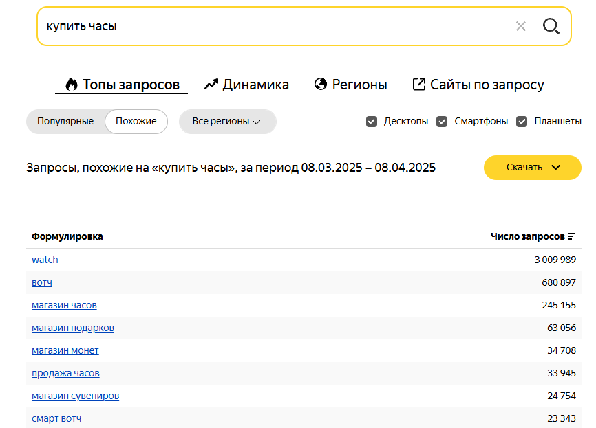 подбор ключевиков с помощью Яндекс Wordstat 