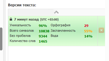 проверка заспамленности текста