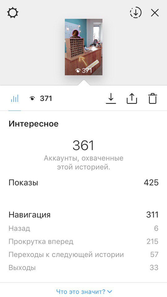 Instagram для бизнеса
