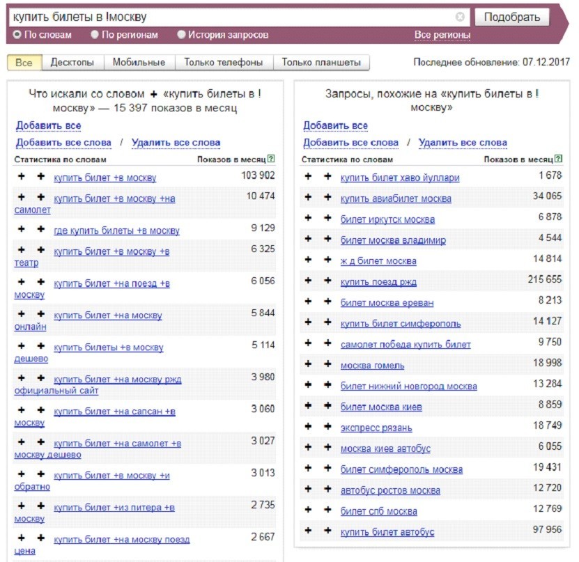 Яндекс Wordstat – оператор восклицательный знак