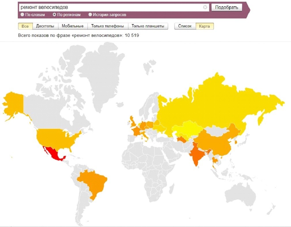 возможности Яндекс Wordstat
