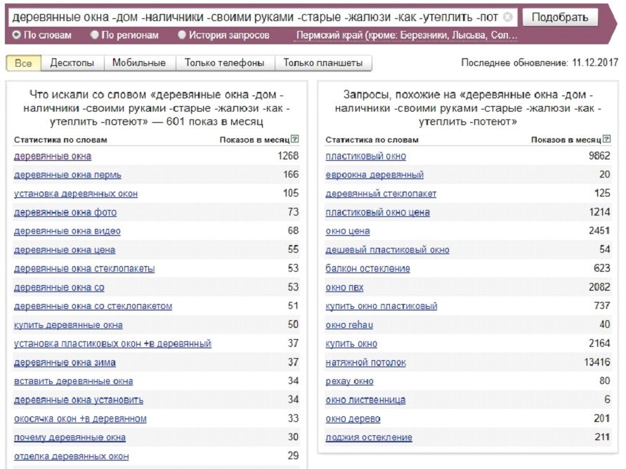 Яндекс Wordstat – учет минус-слов
