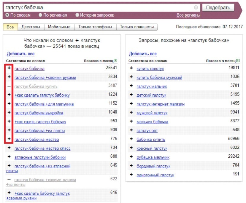 Yandex Wordstat Assistant