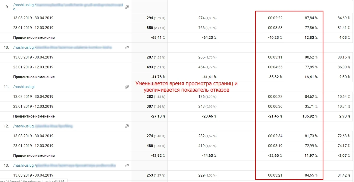 упал трафик