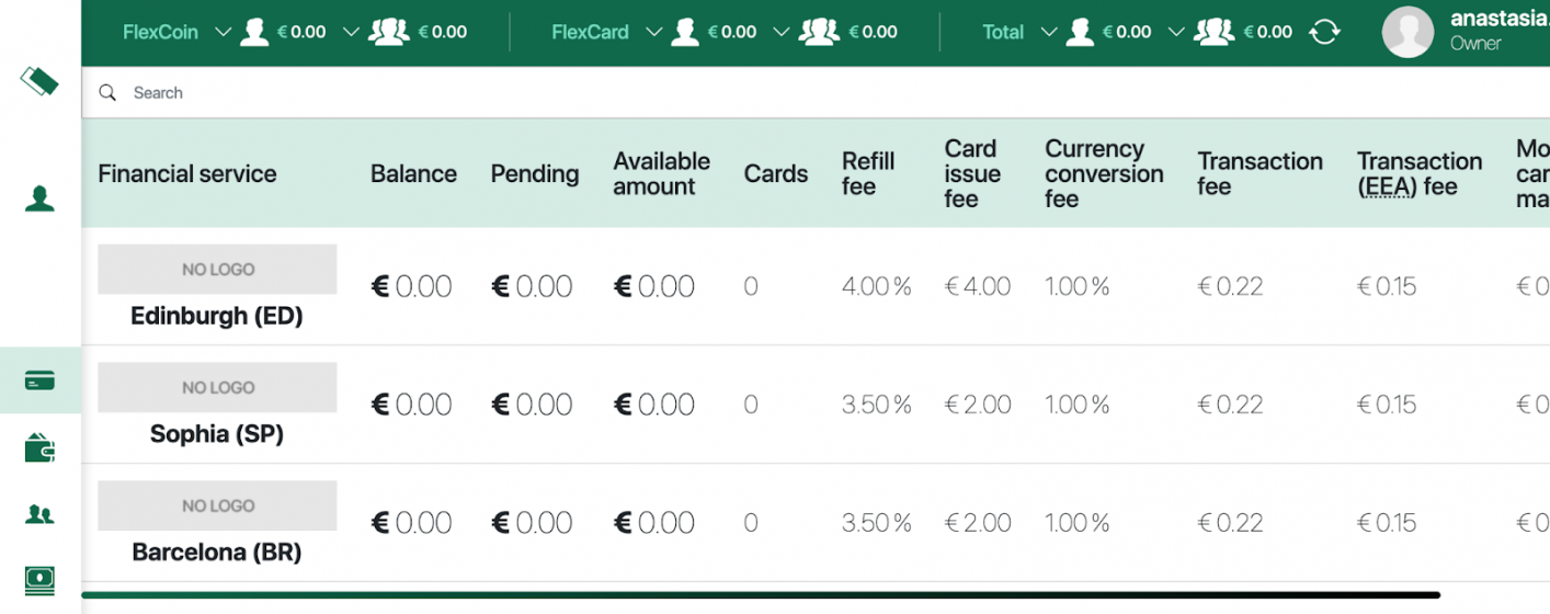 FlexCard
