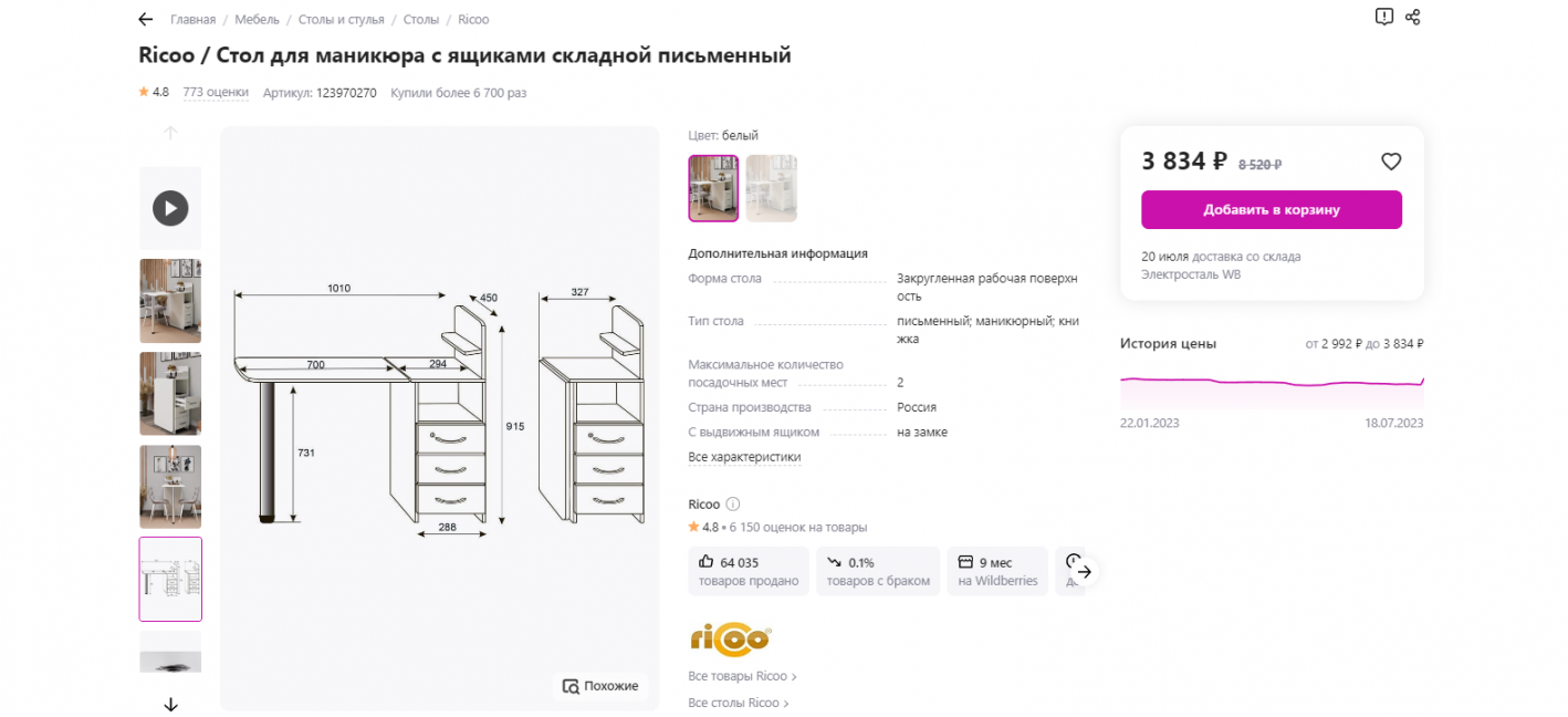 Как начать продавать на Wildberries