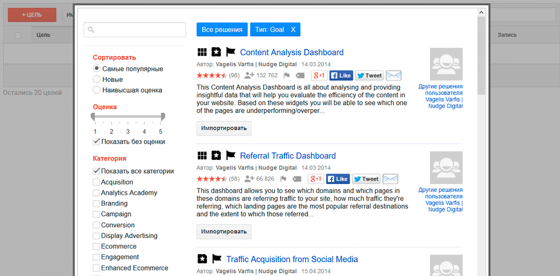 Как настроить цели в Google Analytics