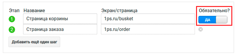 Как настроить цели в Google Analytics