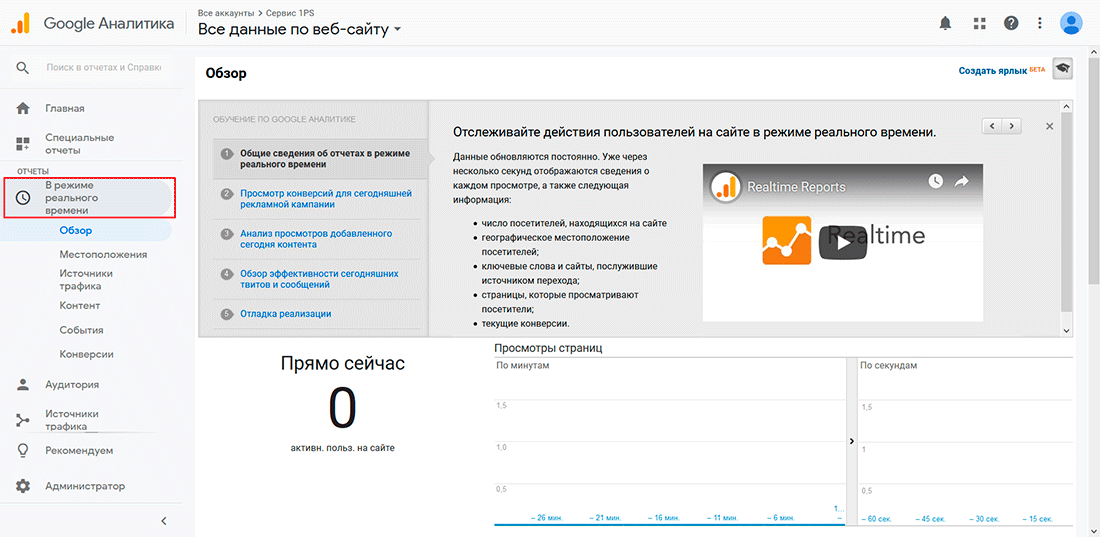 Как настроить цели в Google Analytics