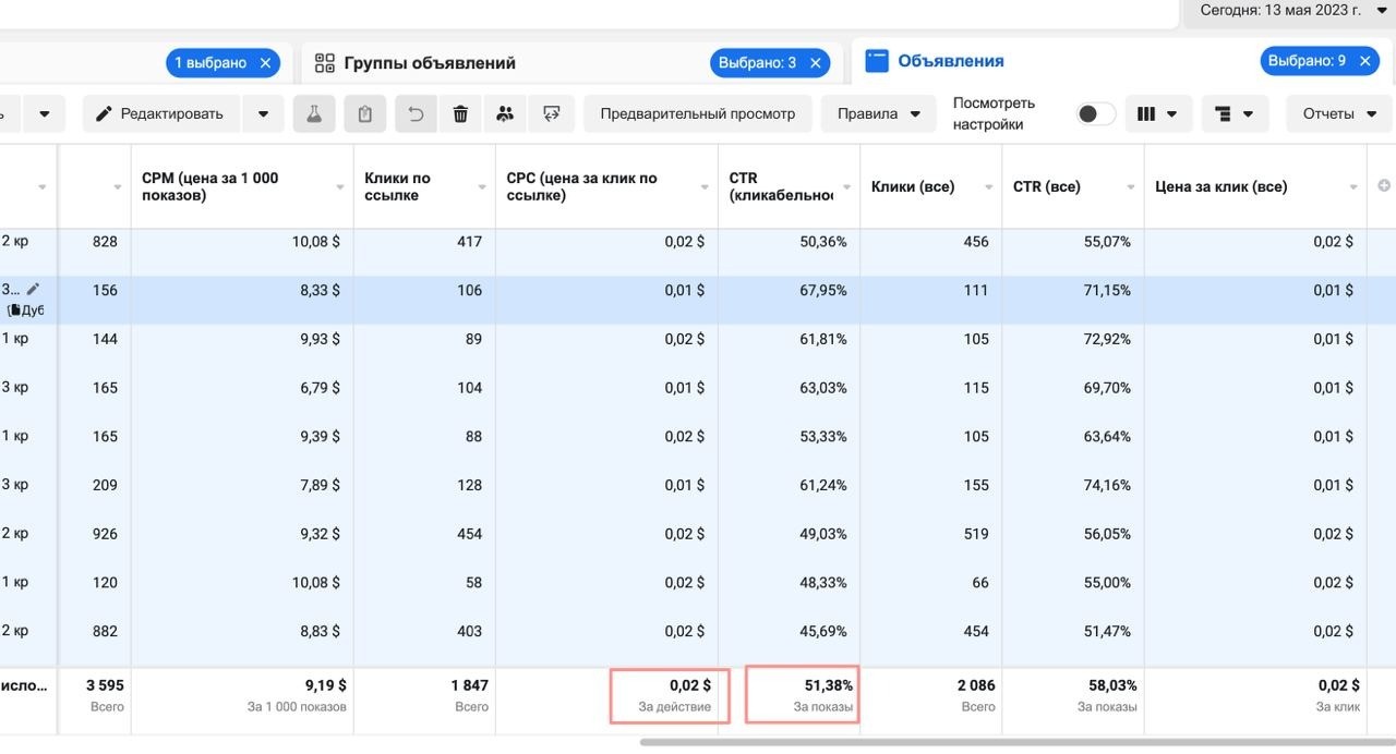 Перестановка события оптимизации