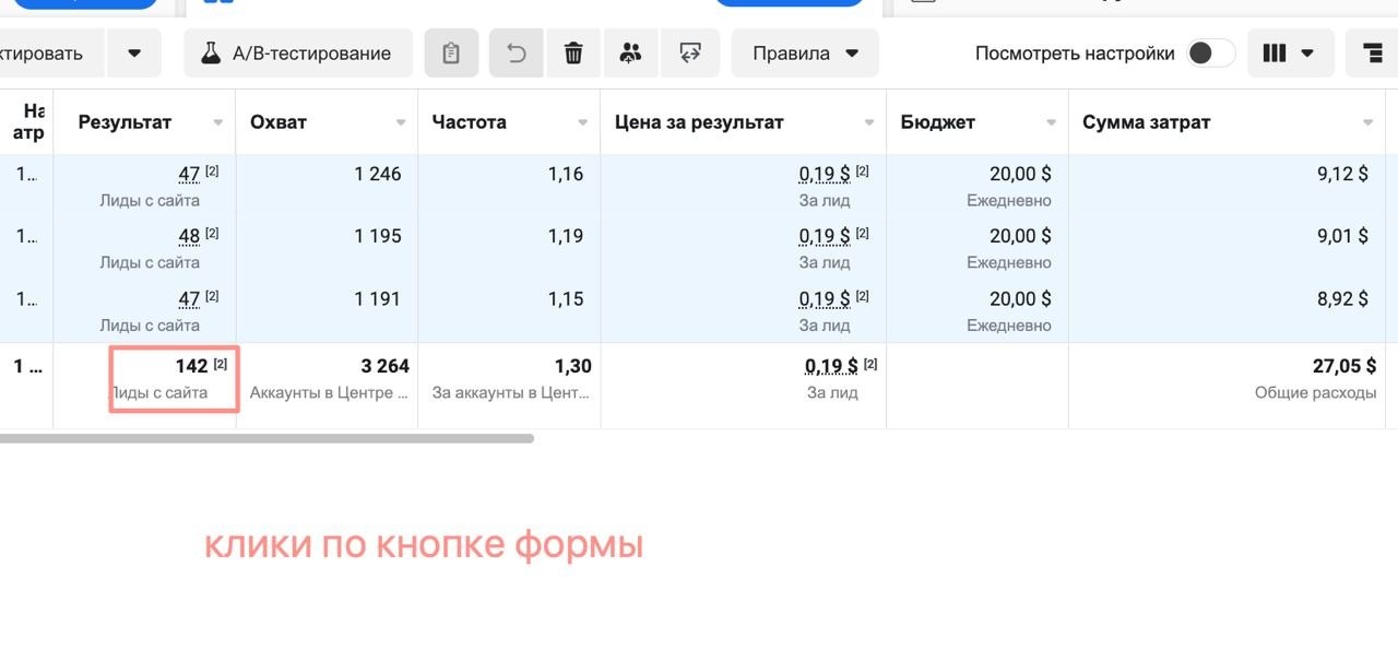 Перестановка события оптимизации
