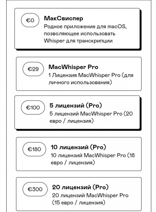 нейросеть аудио в текст