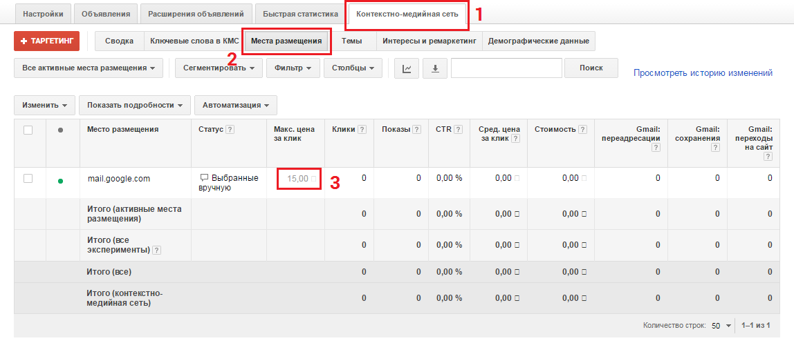 Назначение ставок Gmail