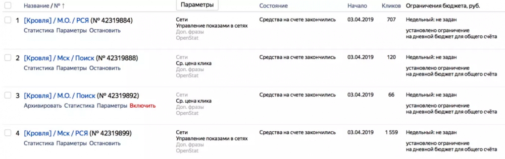 ошибки в Яндекс.Директе