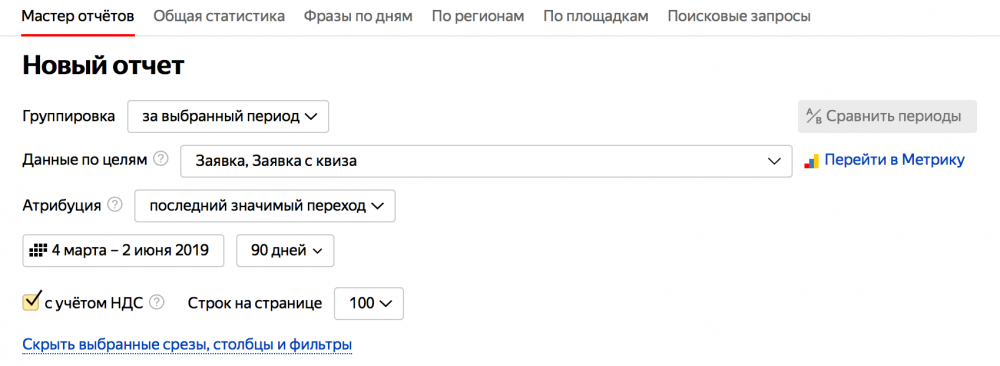 ошибки в Яндекс.Директе