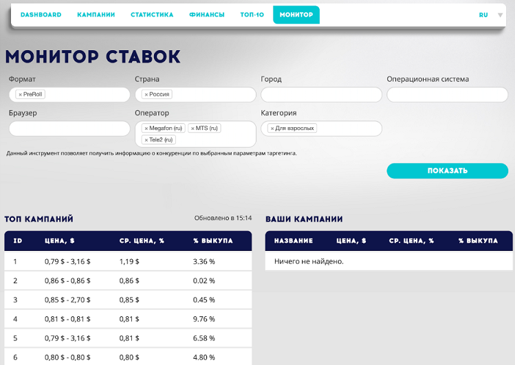 преролл трафик
