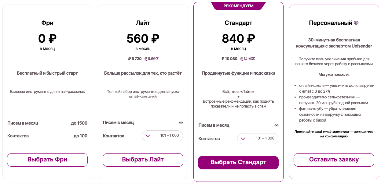 Сервис рассылки email