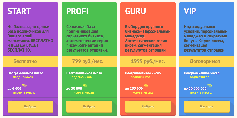 Сервис рассылки email бесплатно