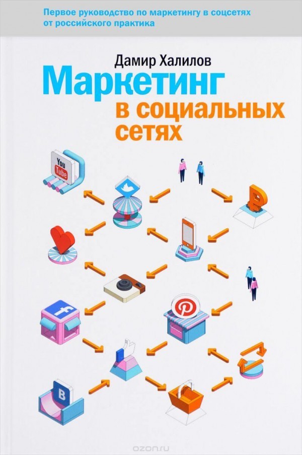 книги про соцсети