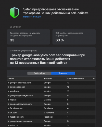 Обновления Apple против трекеров