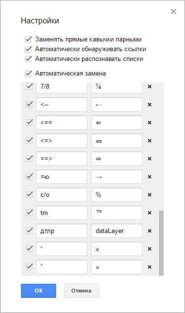 полезные сайты и программы для копирайтера