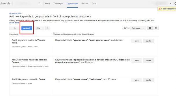 Как повысить эффективность рекламных кампаний Google AdWords