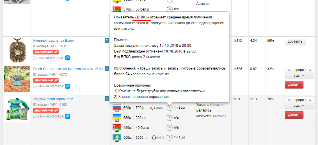 От чего зависит процент апрува