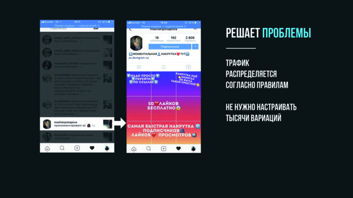 smartlink офферы