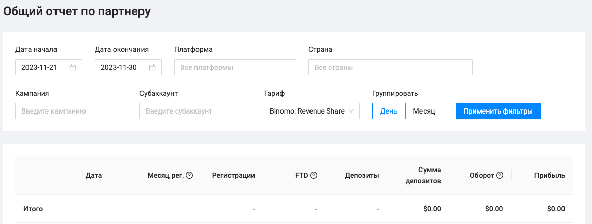 Affiliate Top