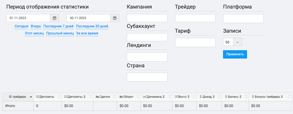 Affiliate Top