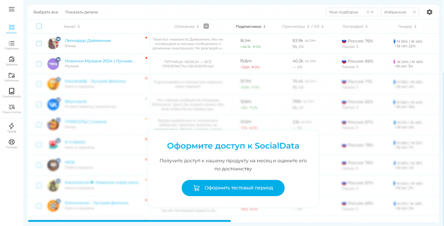 SocialJet, информация о площадках