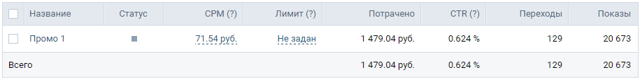 как найти аудиторию вконтакте