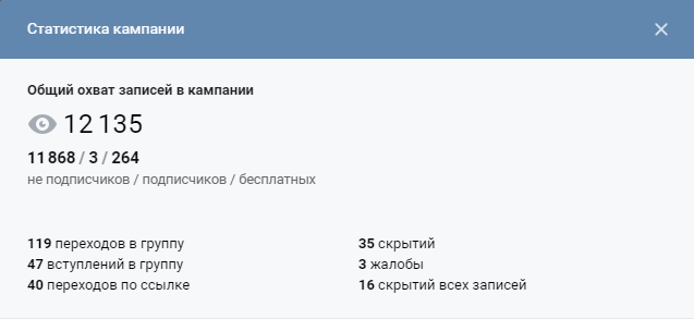 как найти аудиторию вконтакте