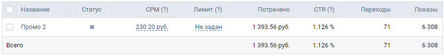 как найти аудиторию вконтакте
