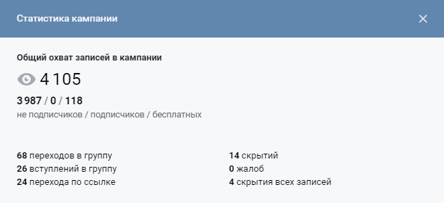 как найти аудиторию вконтакте