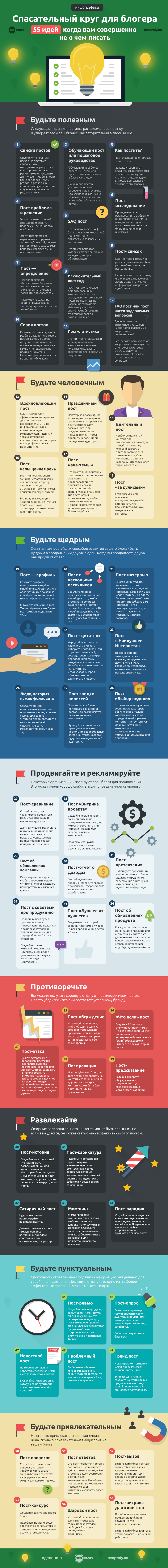 идеи для поста
