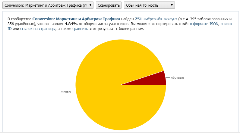 чистка ботов