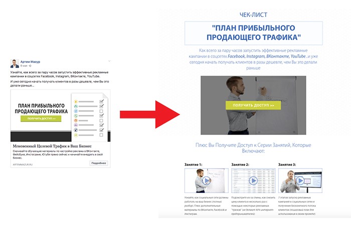 реклама в facebook