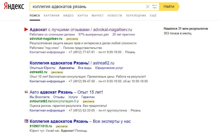 как повысить ctr