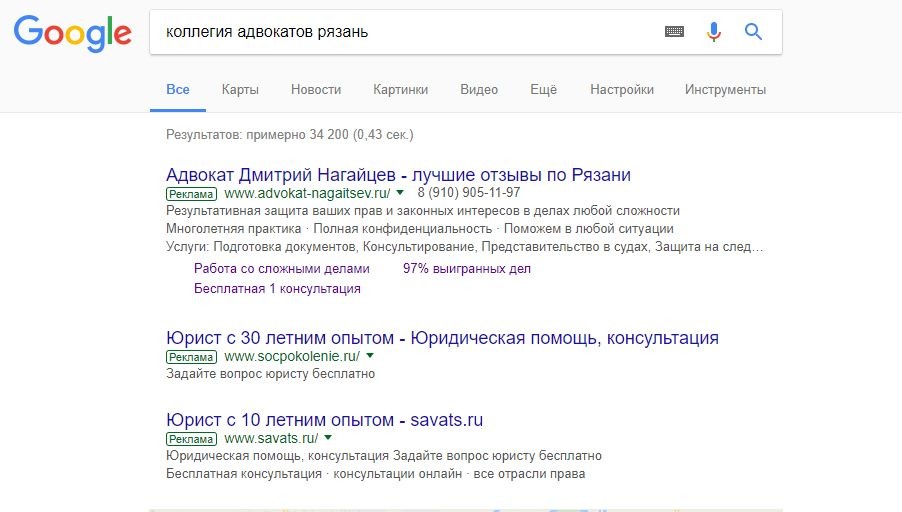 как повысить ctr