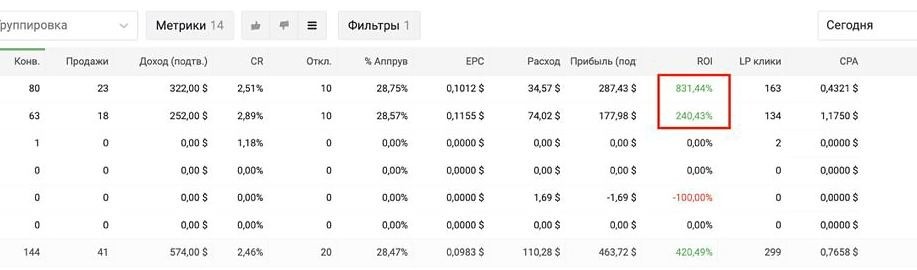 прелендинг