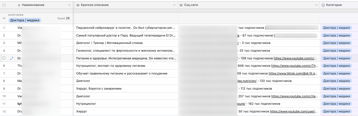Как доработать прелендинг