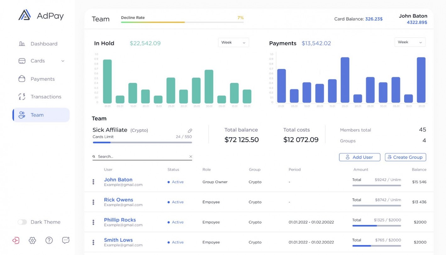 AdPay.Cards