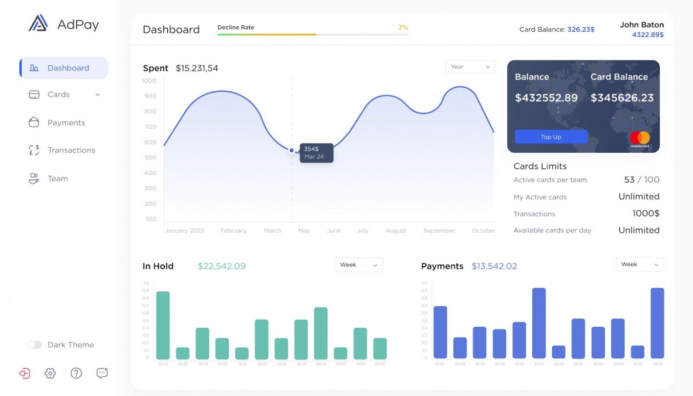 AdPay.Cards