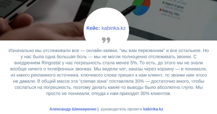 как написать кейс